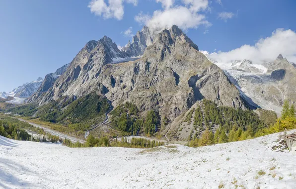 Panorama, Blanc, Mount