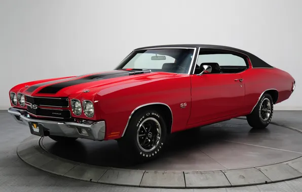 Red, background, Chevrolet, Chevrolet, 1970, the front, Chevelle, Muscle car