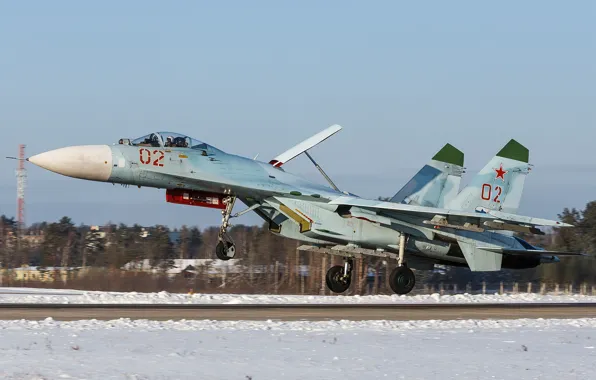Picture fighter, the rise, Flanker, Su-27