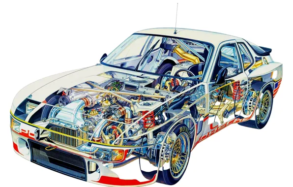 Background, engine, GTR, 1980, Porsche 924