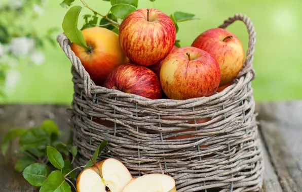 Basket, apples, leaves