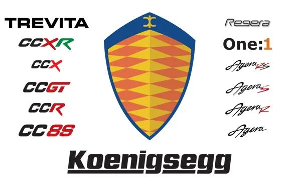 Agera, koenigsegg, ccx, regera, one:1