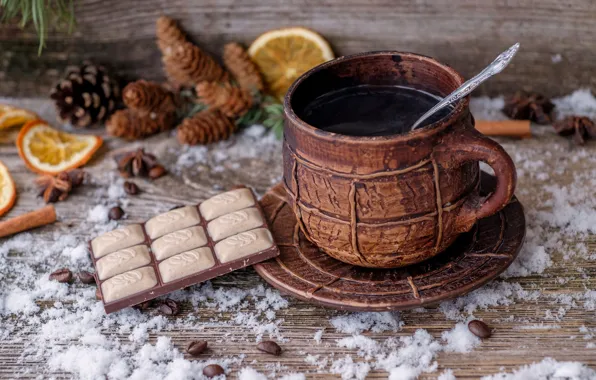 Chocolate, Coffee, citrus