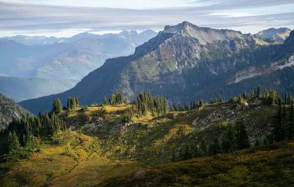 Landscape, mountains, nature