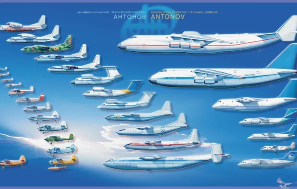 Picture aircraft, BBC, Antonov, Transport aircraft