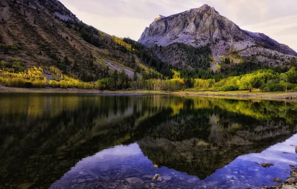 The sky, landscape, mountains, nature, lake, beauty