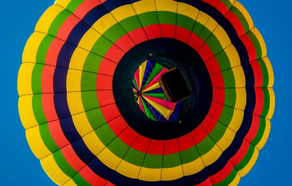 The sky, balloon, view