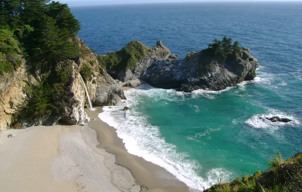 Picture sea, the sky, trees, rocks, waterfall, Bay