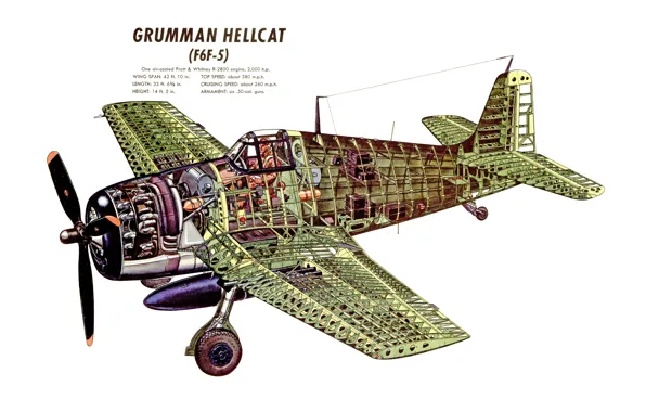 Fighter, Grumman, Hellcat, deck, F6F