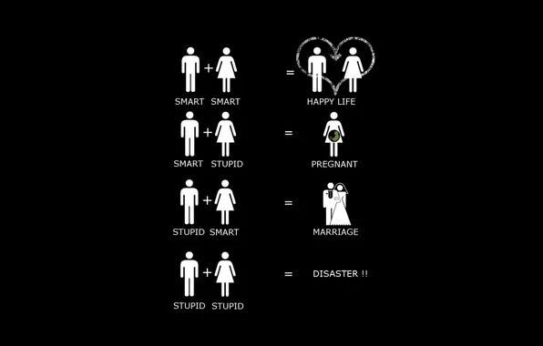 Picture love, heart, humor, Minimalism, love, heart, funny, funny