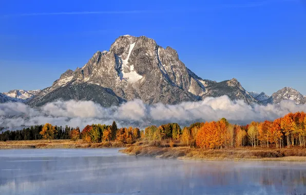 The sky, mountains, rock, lake