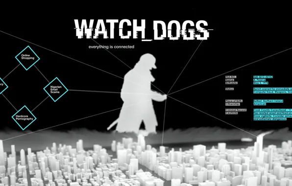 Picture dogs, watch, Everything is connected