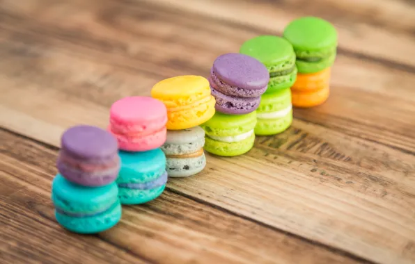 The sweetness, cakes, cakes, Pasta