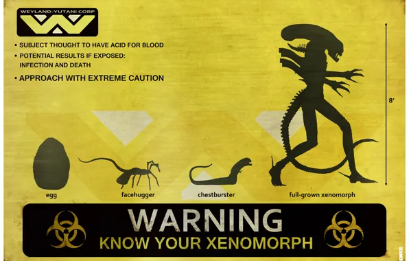Warning, stranger, alien, alien, egg, Xenomorph, chest burster, facehugger