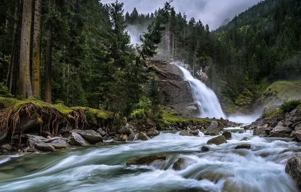 Landscape, river, waterfall