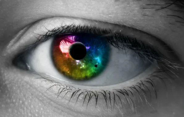 Color, Eyes, Space, The pupil