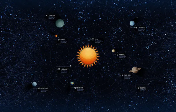 Picture space, Saturn, Earth, Vladstudio, Sun, stars, planet, map