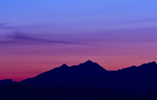 Picture sunset, mountains, silhouette