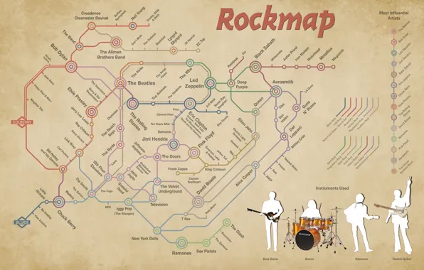 Picture map, rock, rock, line, map