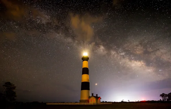 Picture stars, lighthouse, the milky way