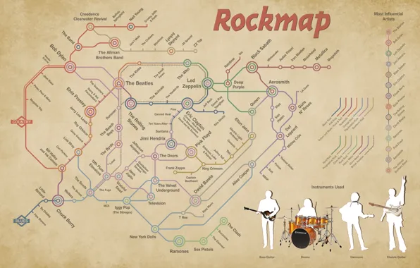Metro, directions, rockmap