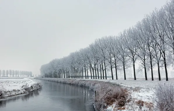 Field, landscape, channel