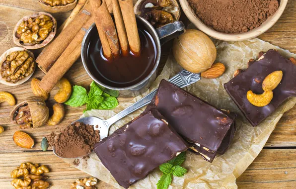 Chocolate, cinnamon, mint, nuts