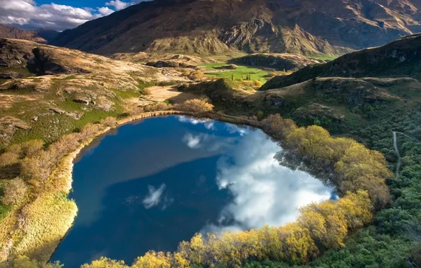 Picture the sky, mountains, lake