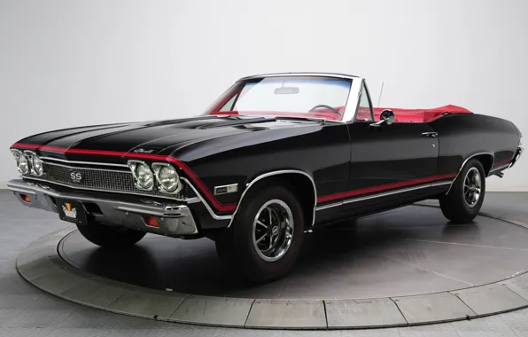 Picture background, black, Chevrolet, Chevrolet, convertible, the front, 1968, Chevelle