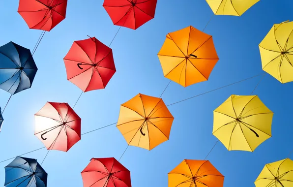 Picture the sky, umbrella, umbrella