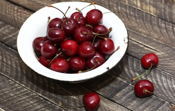 Picture background, plate, cherry