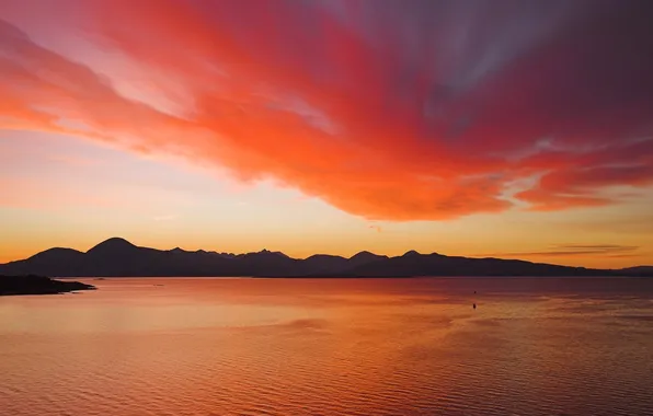 The sky, landscape, sunset, Wallpaper