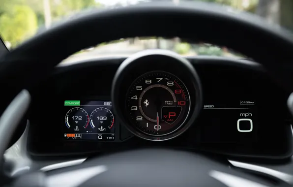 Panel, Ferrari, GTC4Lusso, Devices