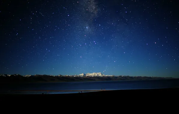 Wallpaper Landscape Mountains Night Nature Lake Horizon The Milky Way Landscape For