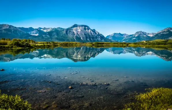Picture the sky, water, mountains, lake, reflection