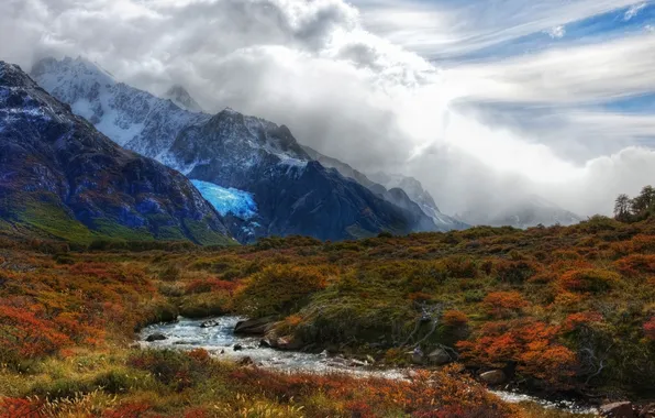 The sky, mountains, river