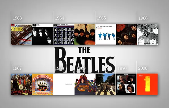 Picture The Beatles, The Beatles, cover, albums