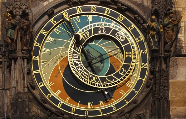 Picture watch, astronomy, Prague, Czech Republic
