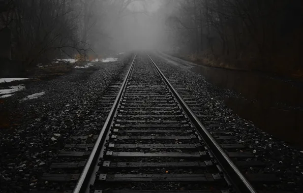 Landscape, perspective, railroad