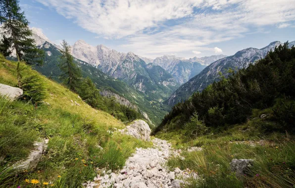 The sky, Mountains, Beauty