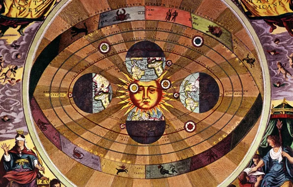 Picture the sun, earth, the signs of the zodiac, Nicolaus Copernicus, The scientific revolution