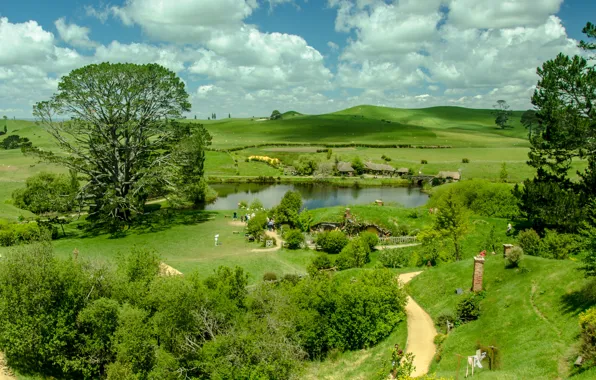 Picture Nature, Clouds, Panorama, Pond, Nature, Clouds, Panorama, Pond