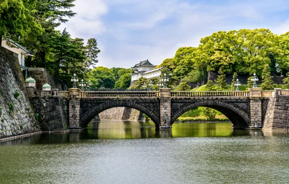 Bridge, The city, Japan, Palace, Channel, Tokyo