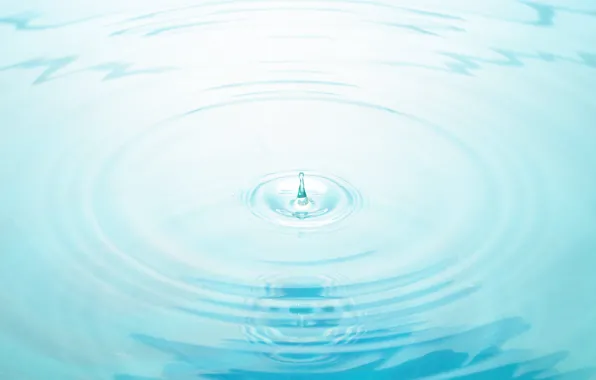 Picture water, drops, circles, texture, turquoise, Wallpaper from lolita777
