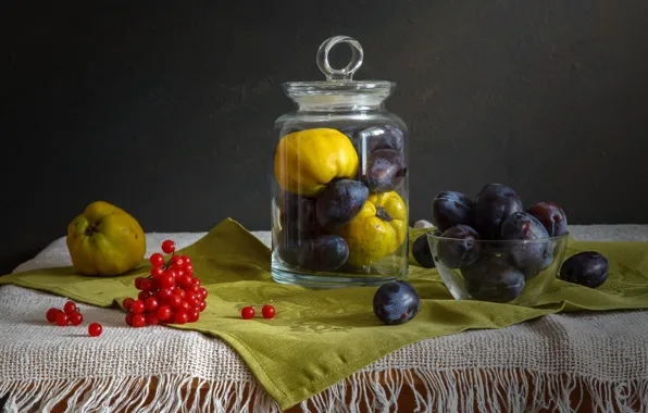 Bank, plum, quince, Kalina