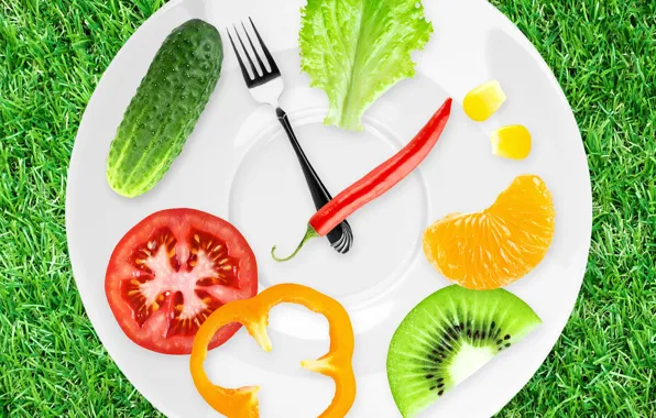 Watch, kiwi, plate, pepper, fruit, plug, vegetables, tomato