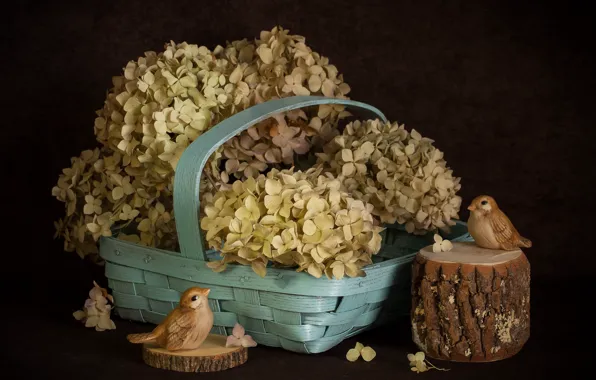Birds, hydrangea, bag