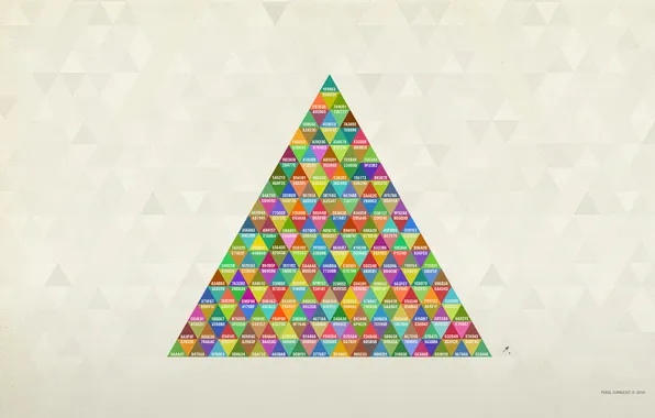 Picture color, design, RGB, triangle, pixel junglist