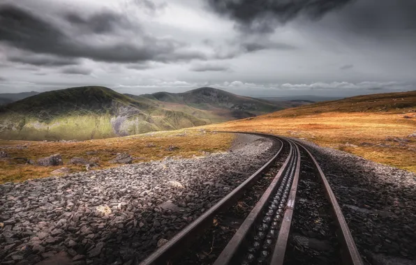 Picture field, the sky, railroad