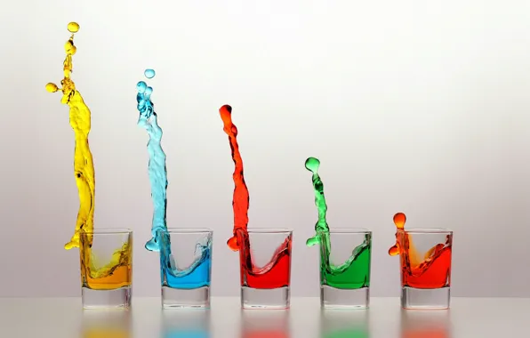 Color, liquid, glasses